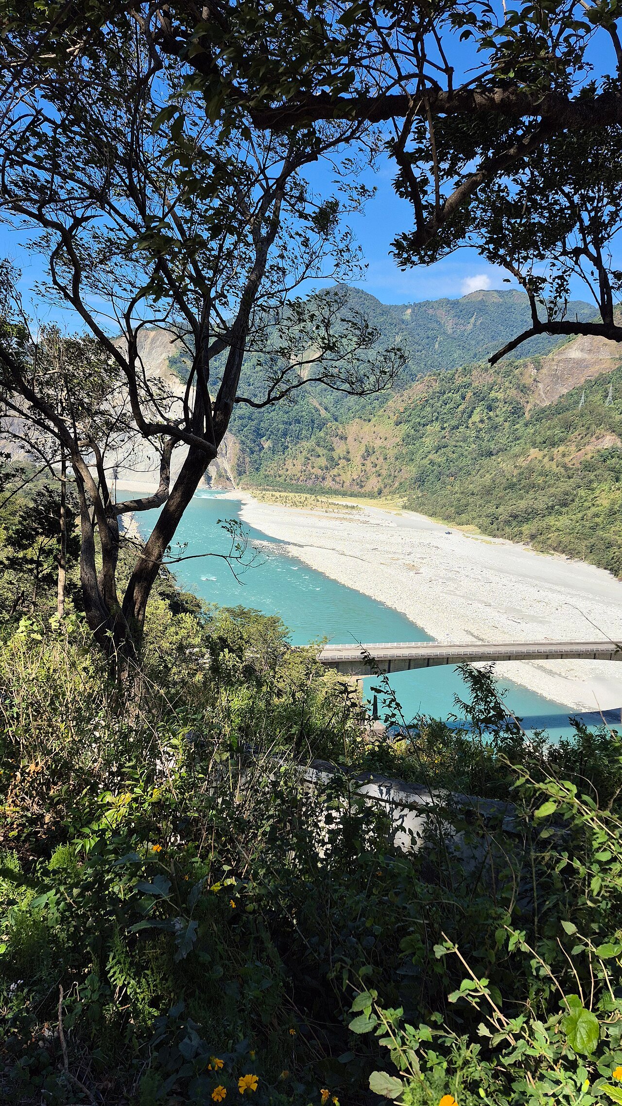 Parasuram Kund